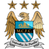 Manchester City vaatteet